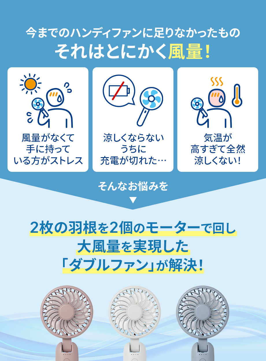 2枚の羽根を2個のモーターで回し大風量を実現した「ダブルファン」が解決