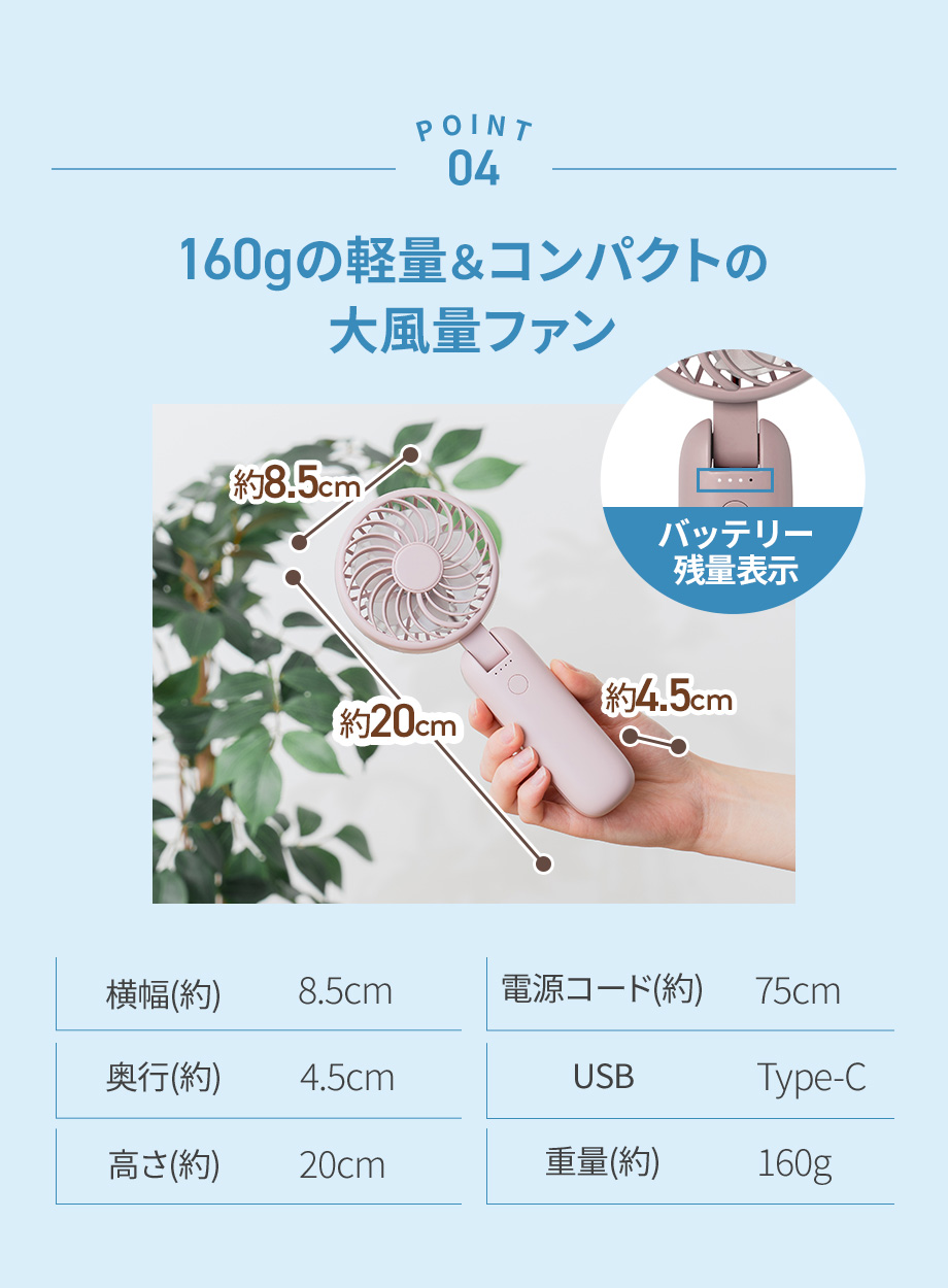 160gの軽量＆コンパクトの大風量ファン