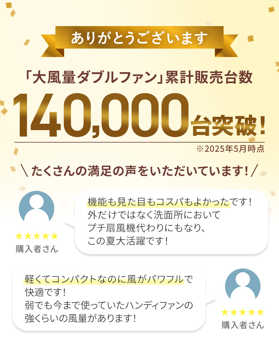 大風量ダブルファン累計販売台数