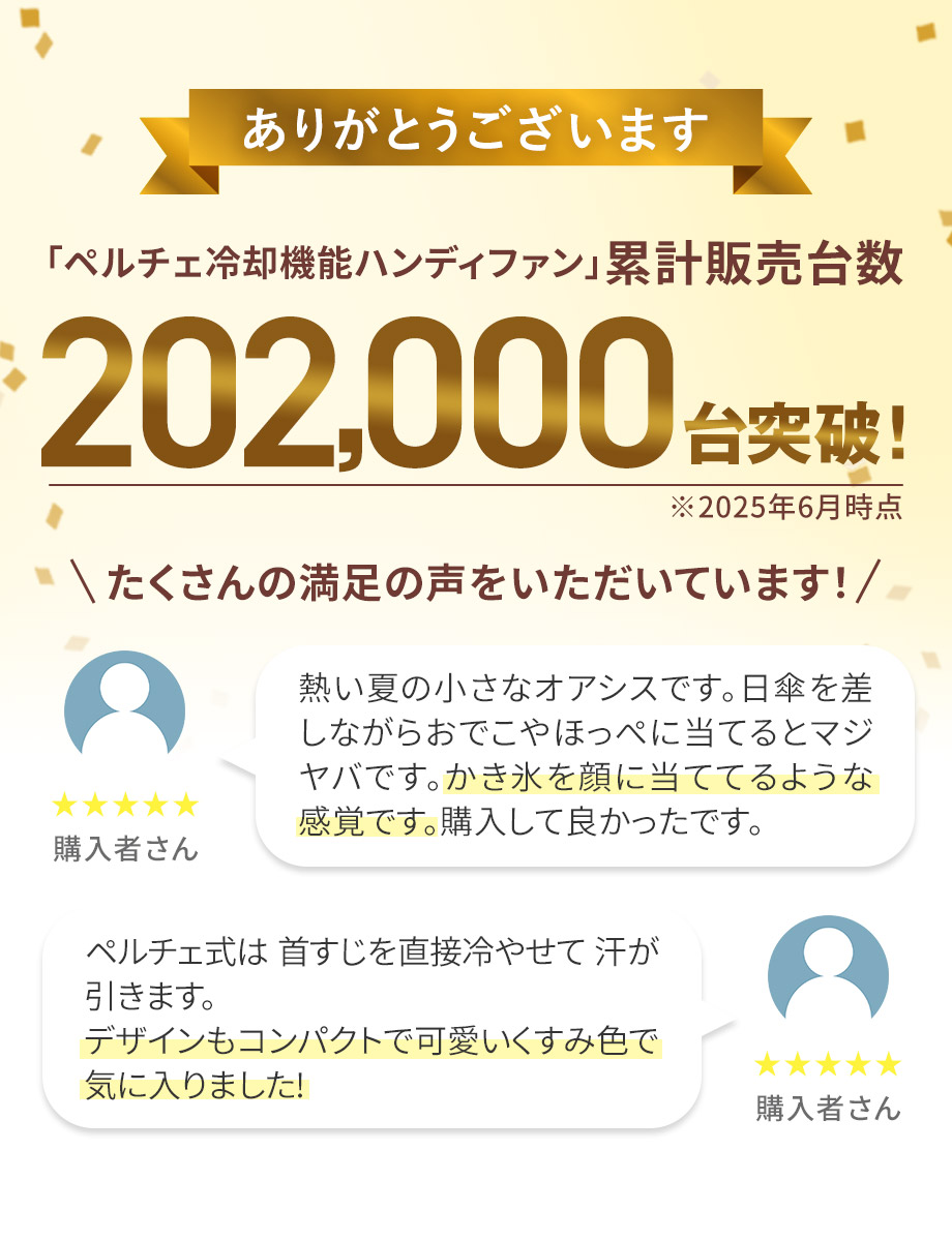 「ペルチェ冷却機能ハンディファン」累計販売台数