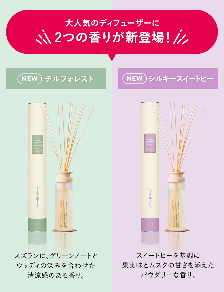 ２つの香りが新登場